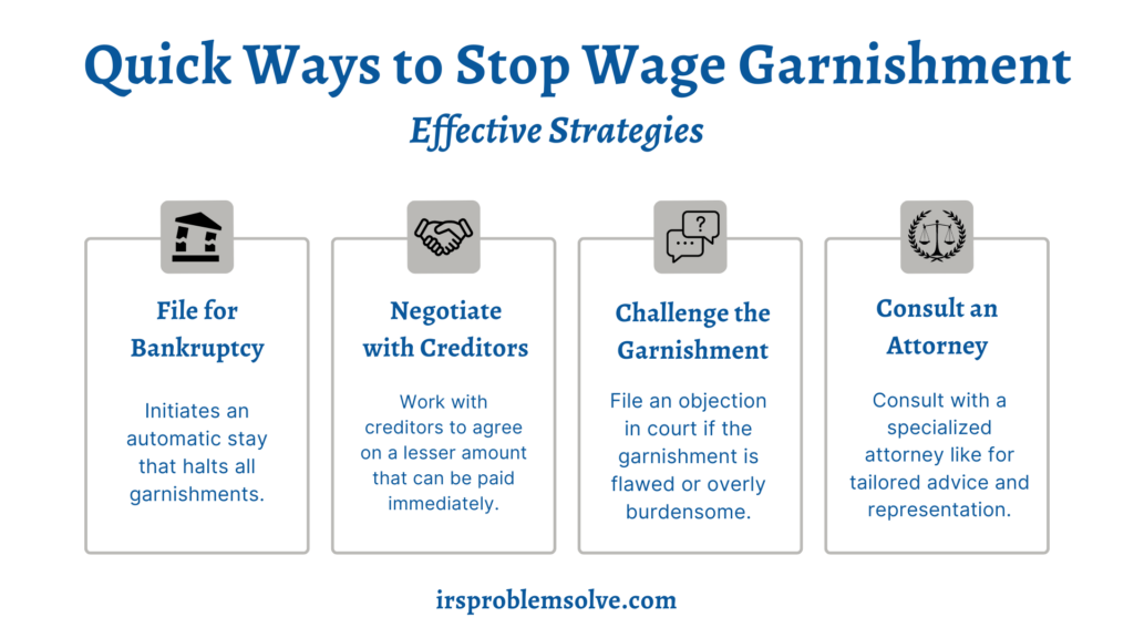 stop wage garnishment immediately